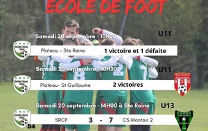 ⚽️ RESULTATS DU WEEKEND 🔴🟢