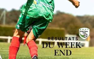 RÉSULTATS DU WEEKEND