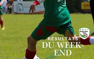RÉSULTATS DU WEEKEND