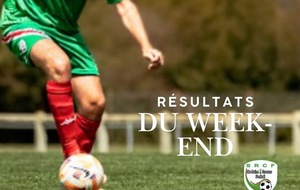 RÉSULTATS DU WEEKEND